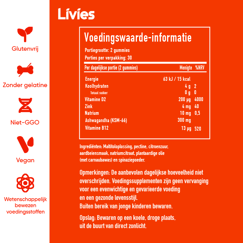 Livies Ashwagandha Gummies