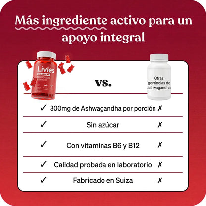 Livies Gominolas de Ashwagandha