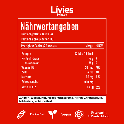 Gomitas de ashwagandha