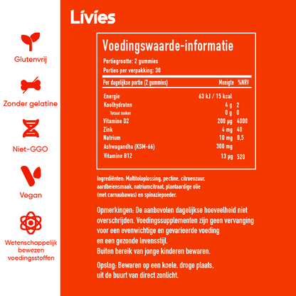Livies Ashwagandha Gummies