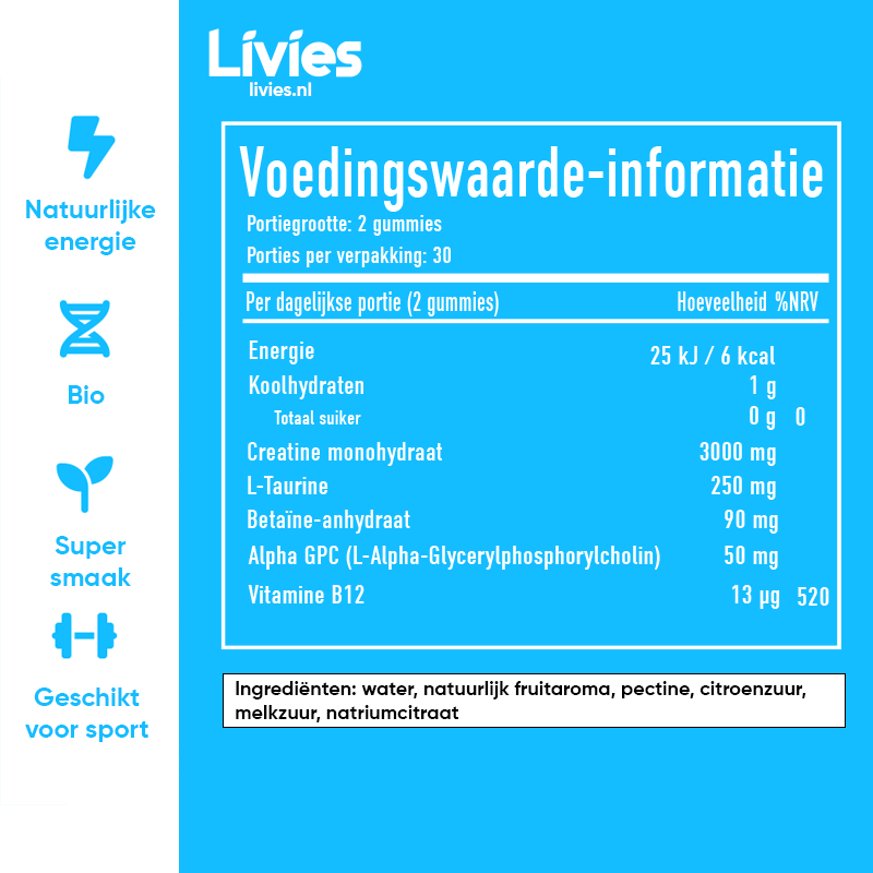 Livies Kreatin Gummies