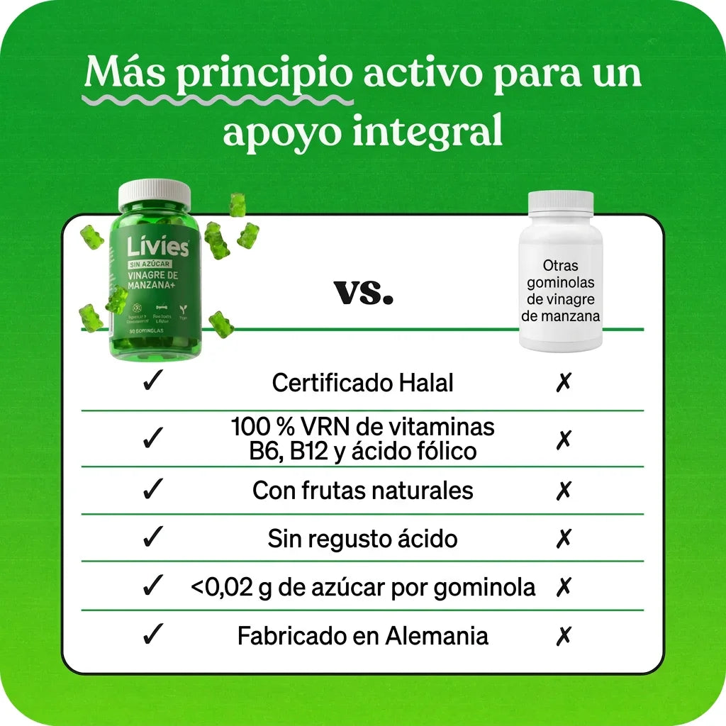 Livies Gominolas de vinagre de manzana