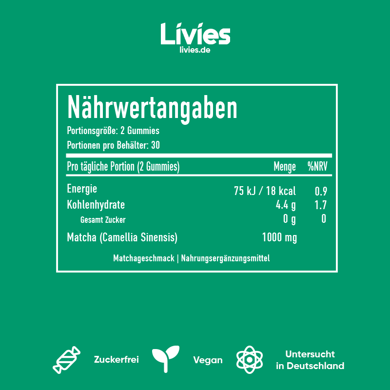 Livies Matcha Gummies
