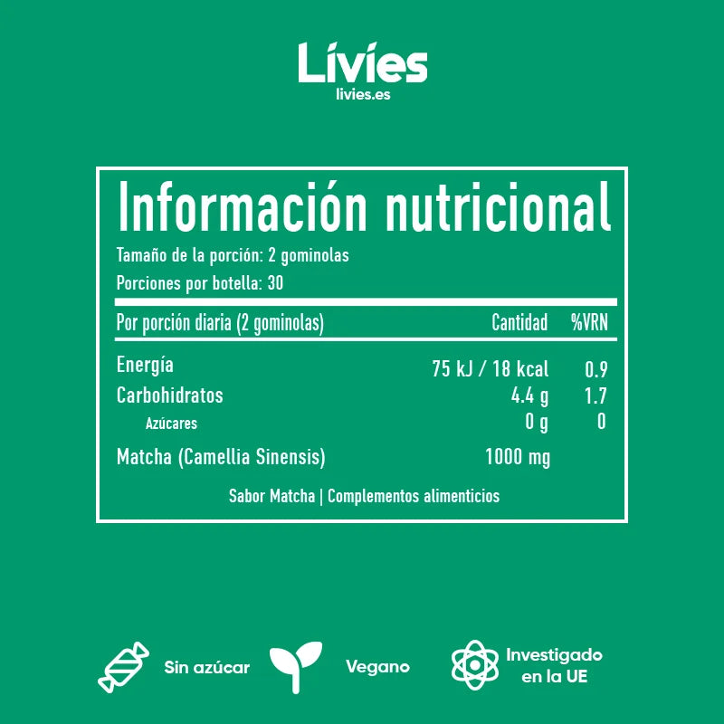 Livies gominolas de matcha